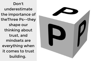 Are you (still) minding your P’s