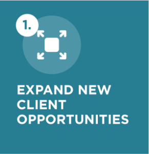 Icon showing a central square with arrows extending outward in four directions, representing growth, expansion, and the creation of new client opportunities.